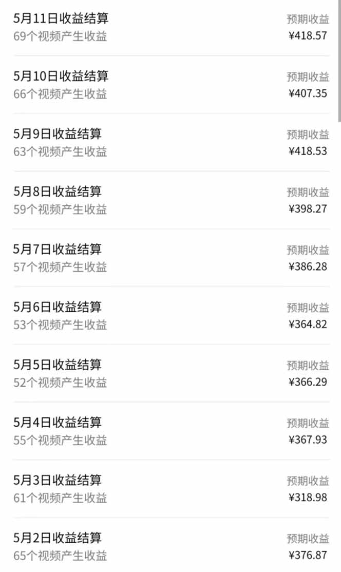 视频号AI小说漫画,无需剪辑,一键洗稿原创,小白日入500+,喂饭级教程插图2 视频号AI小说漫画,无需剪辑,一键洗稿原创,小白日入500+,喂饭级教程插图2