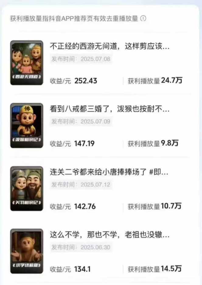 潮式无厘头短视频变现课：起号出号/完播收益/分成计划/商单接洽，月入2万+插图2