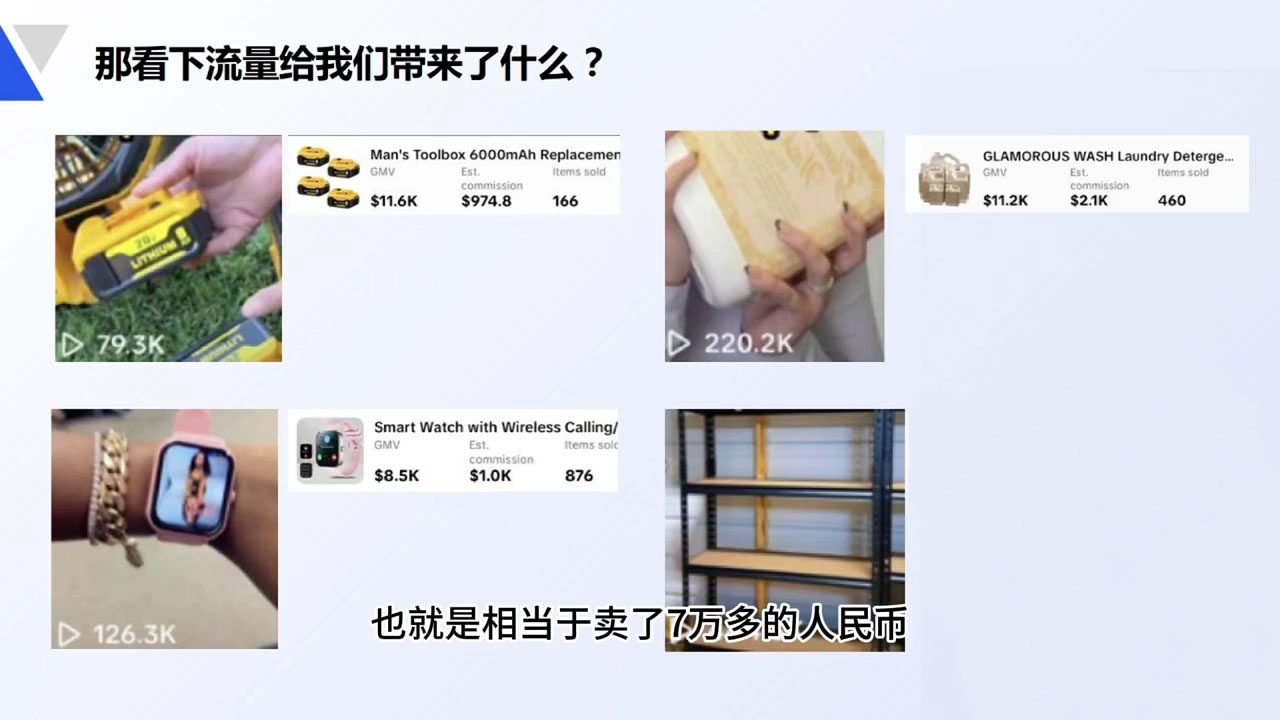大亿老师·TikTok跨境0-1短视频带货插图1