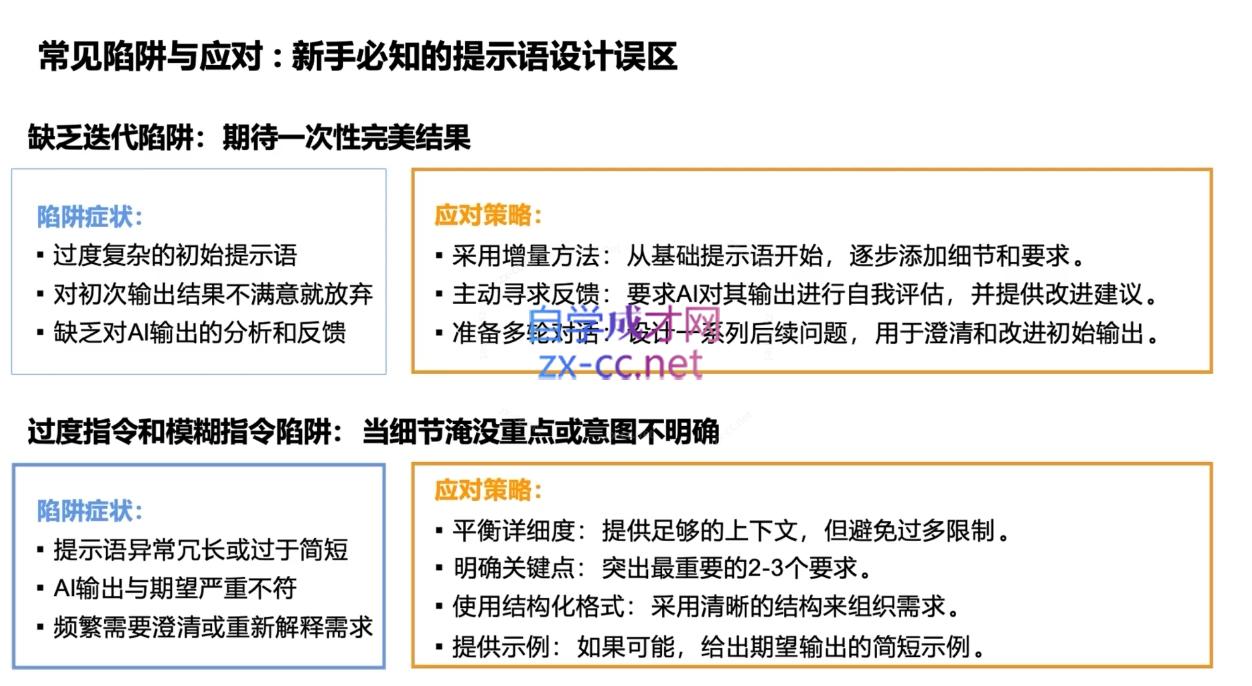 DeepSeekAI技术深度赋能插图1