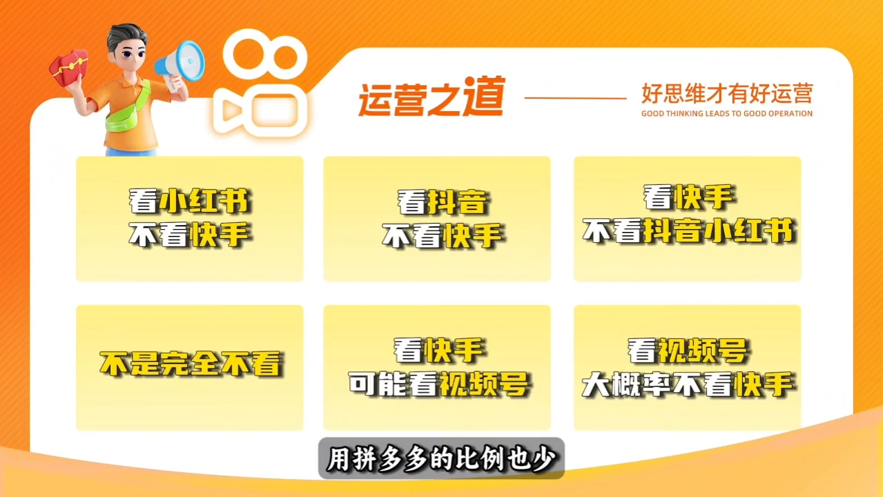 小希老师·快手运营+高阶剪辑实战课插图1