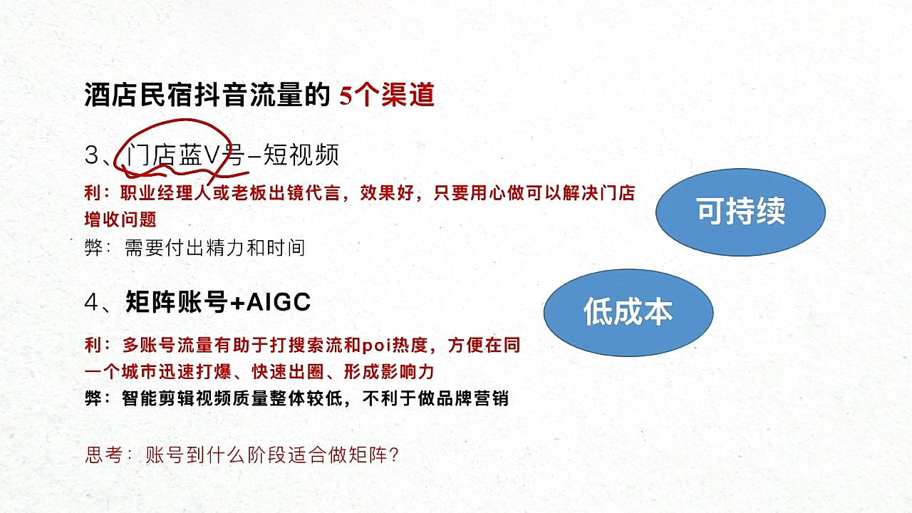 姜老师·抖音本地生活酒店民宿运营插图1