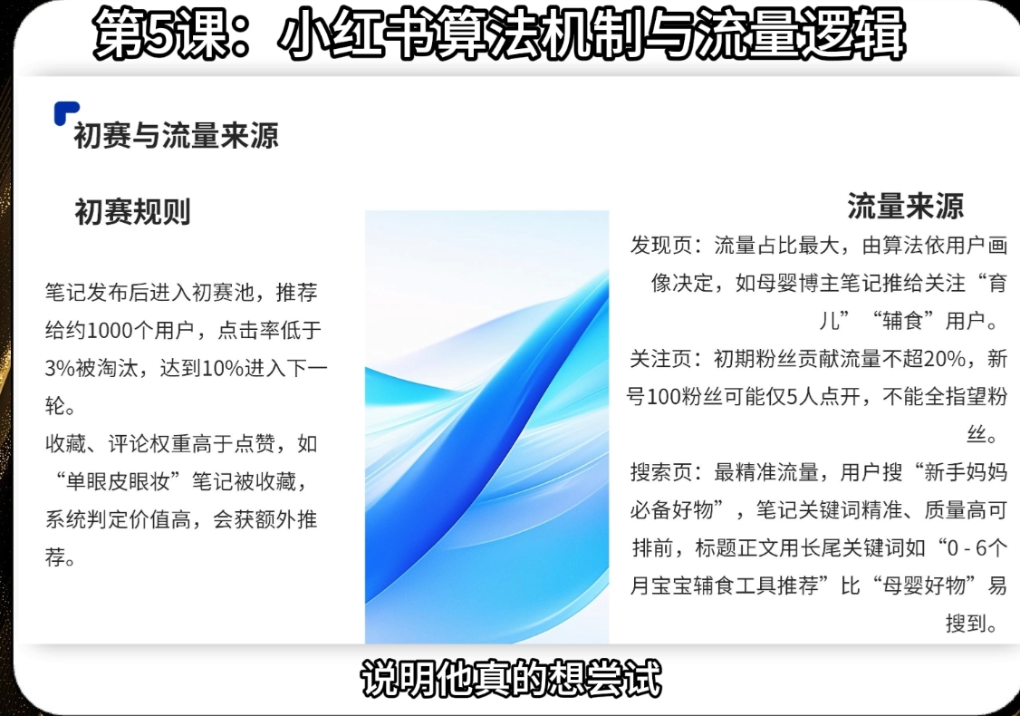 天诺老吴·2025小红书电商全链路运营插图1