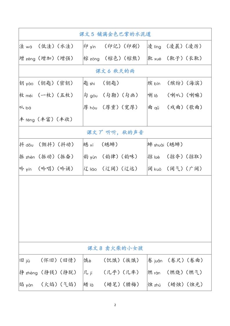三上语文-识字表注音组词插图1