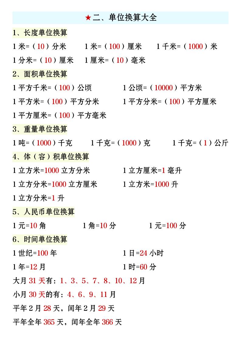 四年级上册数学必背知识汇总插图1