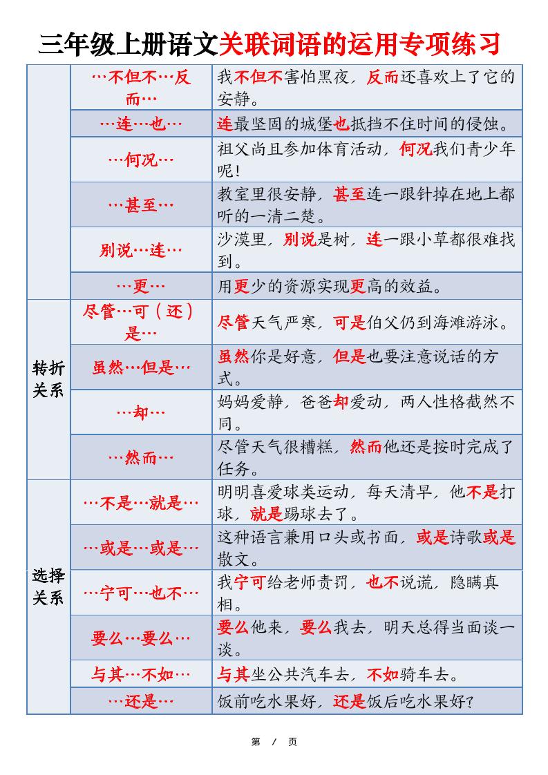 三上语文【关联词语的运用专项练习（练习+答案）22页】插图1