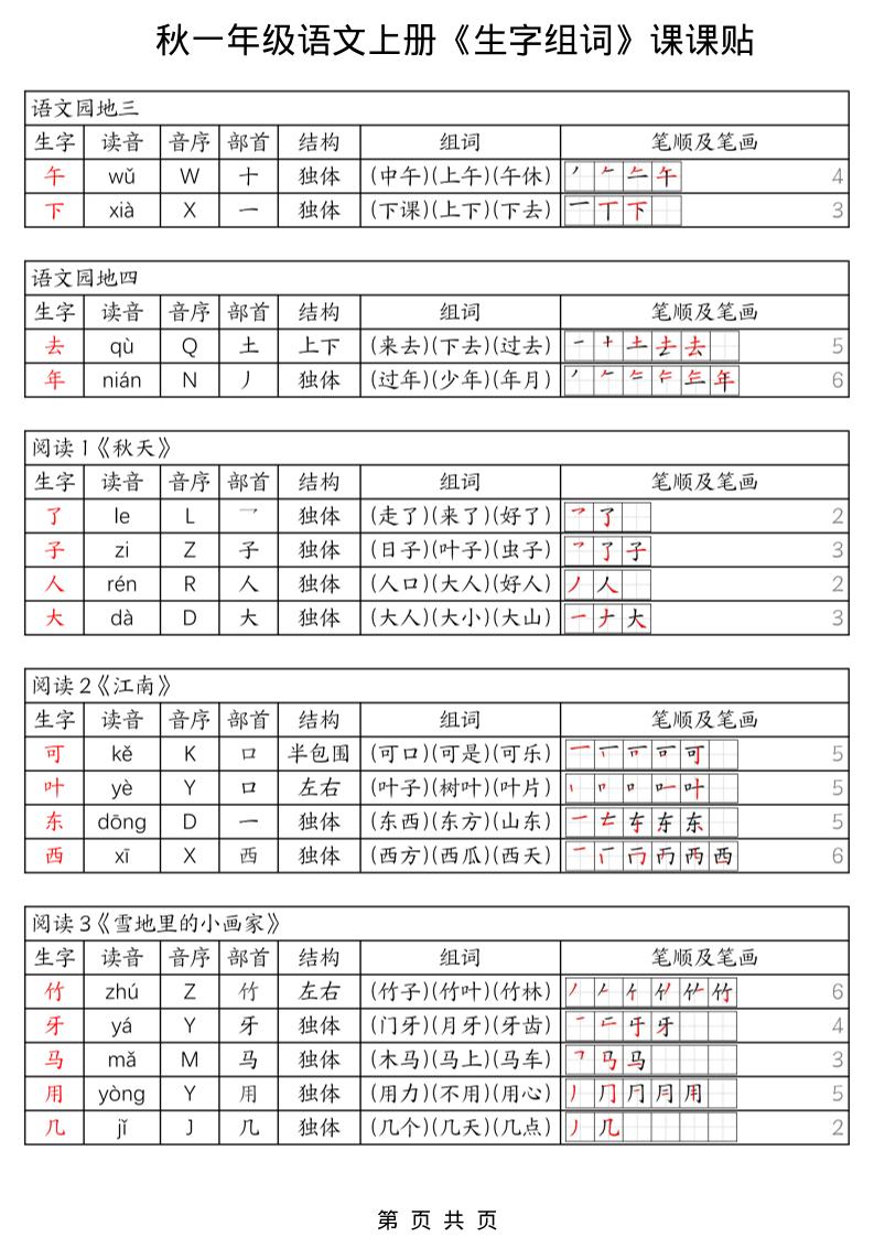 一年级上册语文《生字组词课课贴》（25秋）插图1