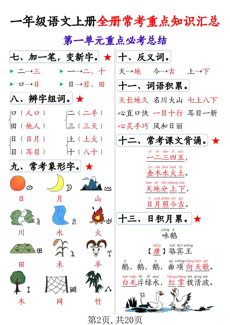 一上语文全册1-8单元常考重点知识汇总20页插图1