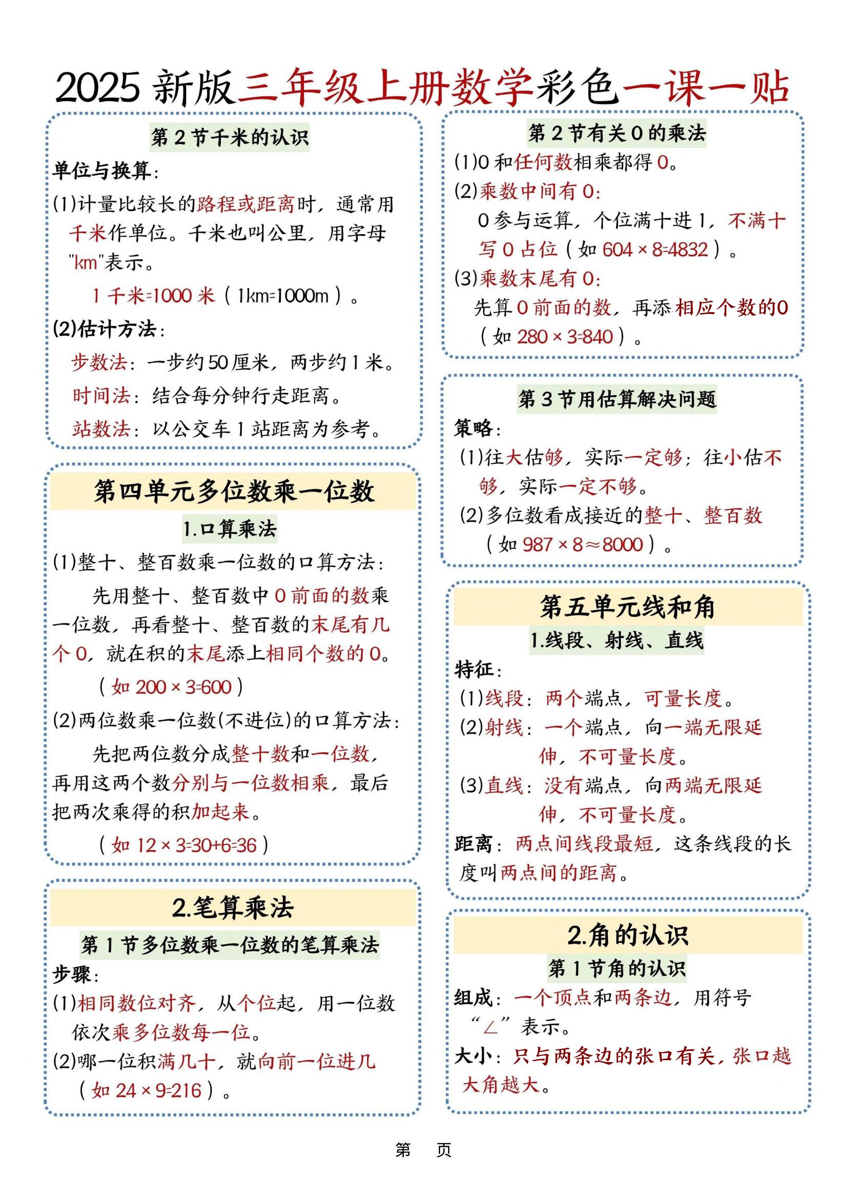 25新版三上数学课课贴插图1