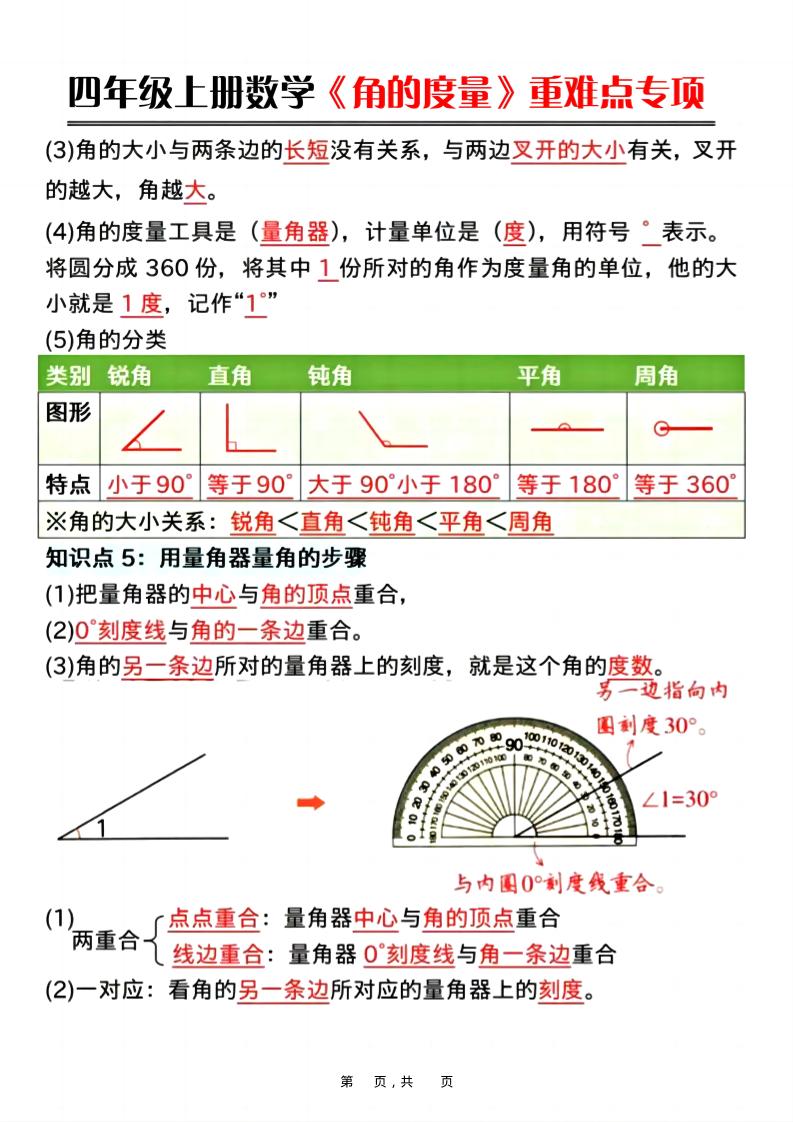 四上数学《角的度量》重难点专项（含答案16页）插图1