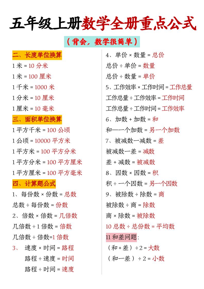五上数学【全册重点公式】插图1