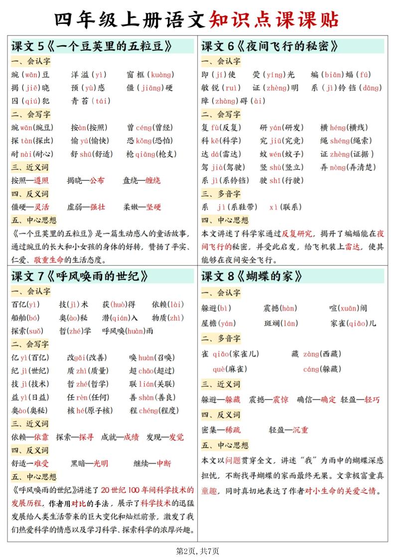四上语文知识点课课贴7页插图1