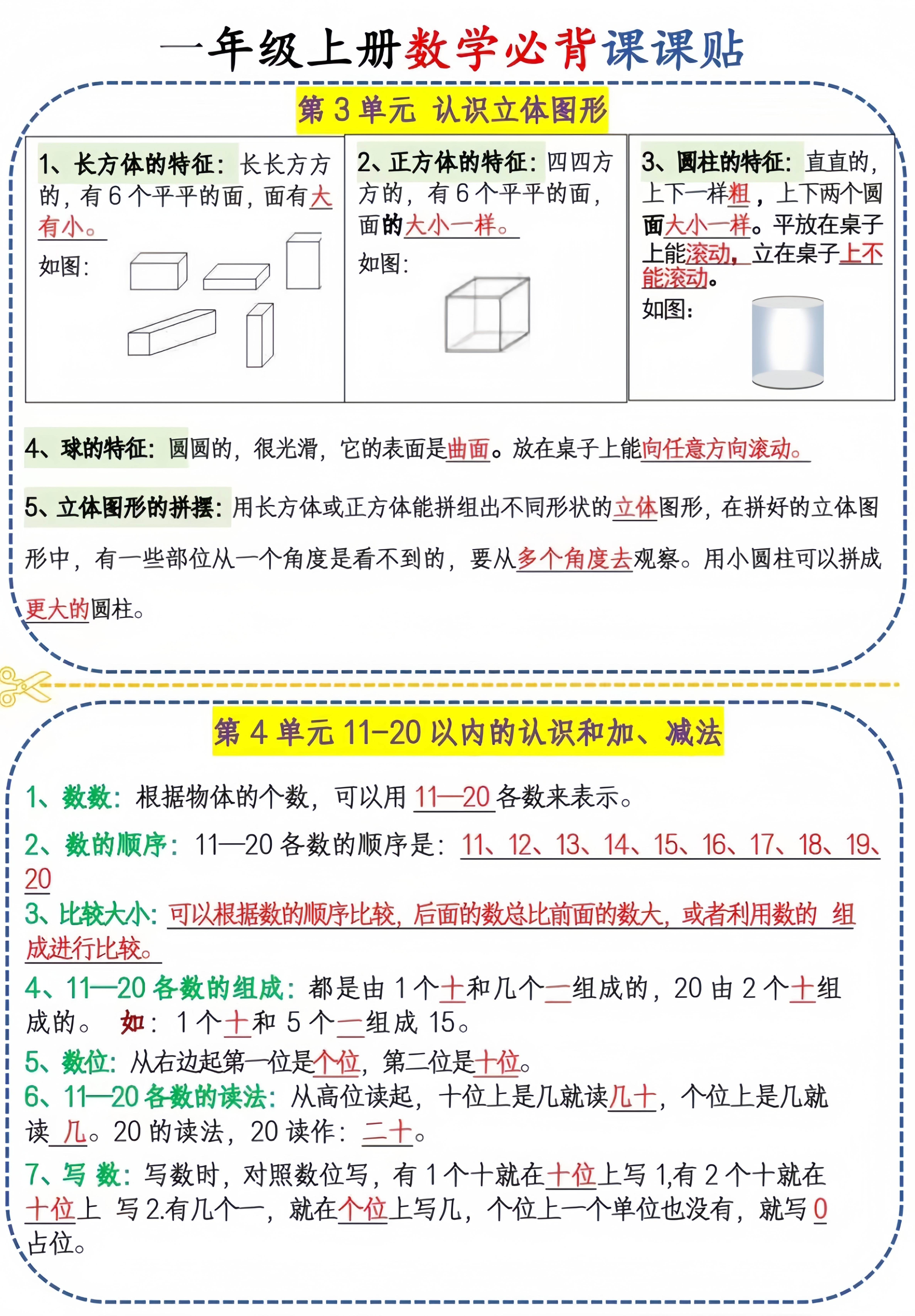 新一上人教版数学必背课课贴1（3页6条）插图1