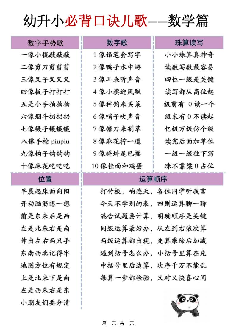幼升小必背口诀儿歌（数学篇）7页插图1