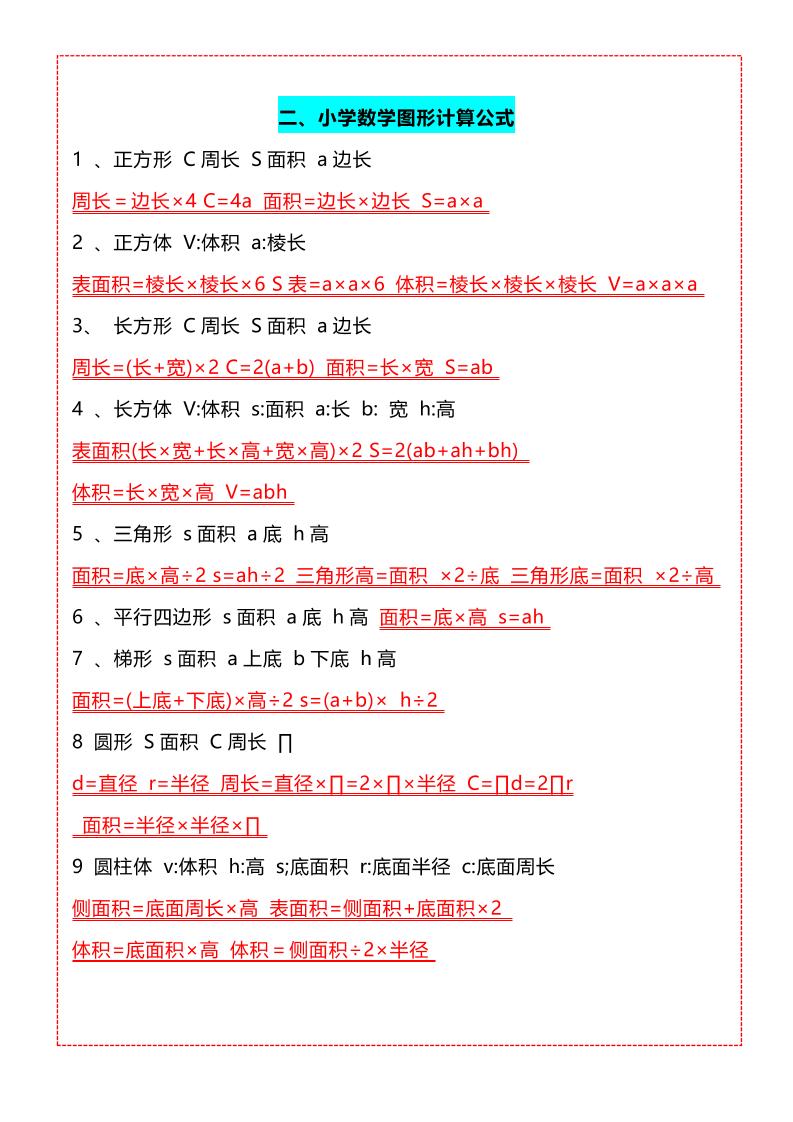 五年级上册数学必背知识汇总插图1