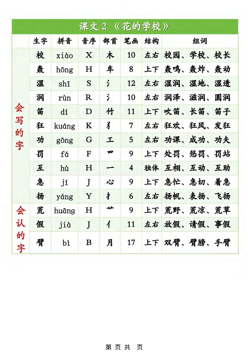 三年级上册语文《生字组词课课贴》（25秋）插图1