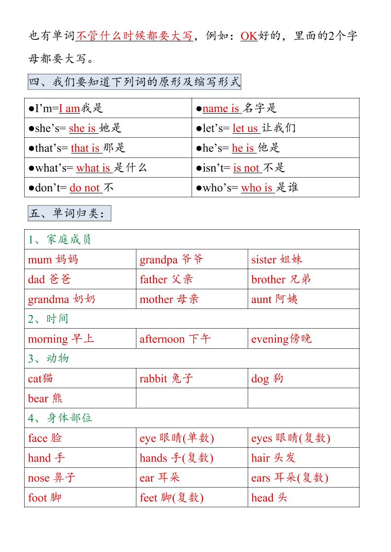 三年级上册英语开学必背知识点归纳插图1