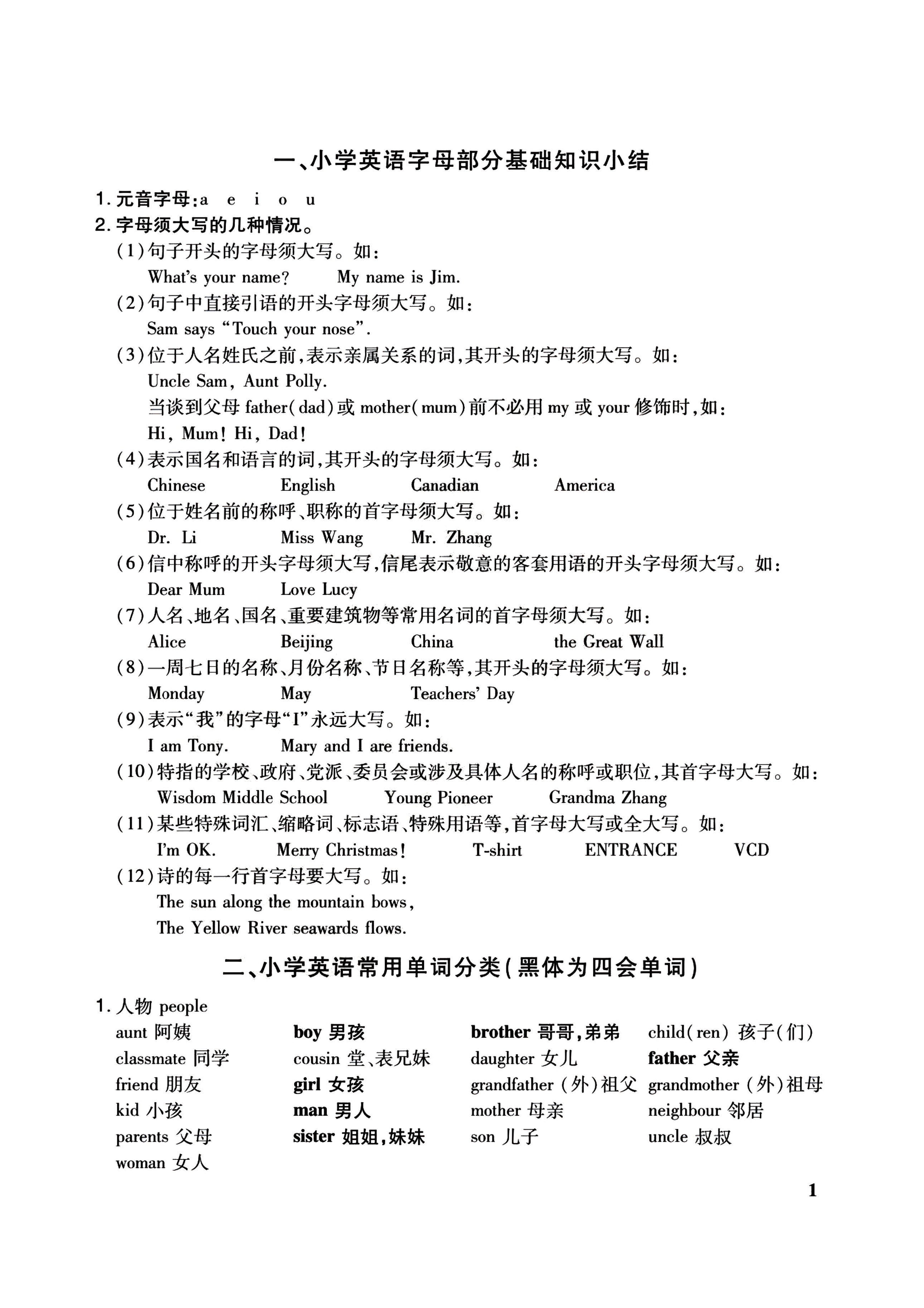 小升初必备系列)英语重难要点汇总手册插图1