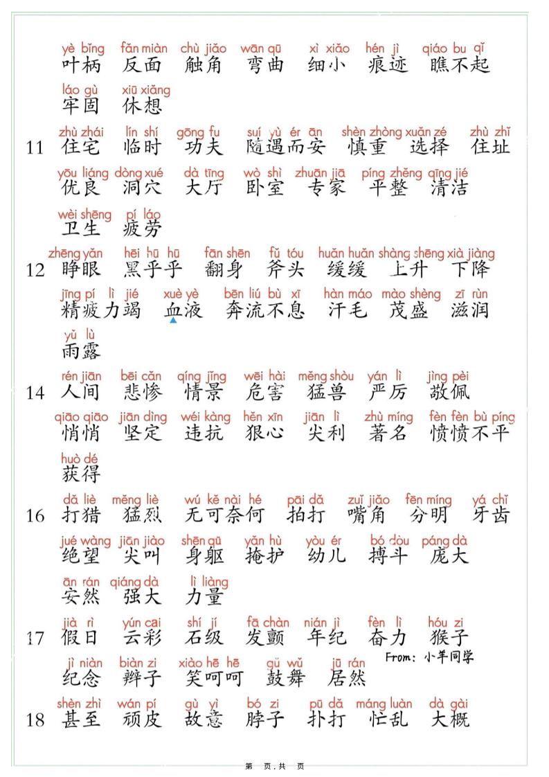 四上语文课后三表注音版（写字表识字表词语表8页）插图1