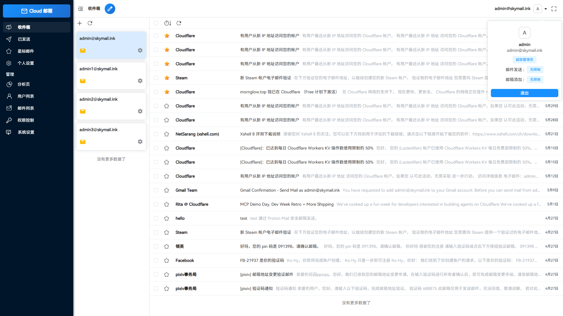 Email邮箱服务系统源码 支持邮件TG转发插图6