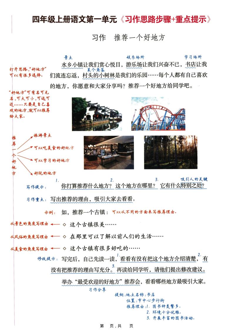 四上语文1-8单元习作思路步骤+重点提示+优秀范文（16页）
