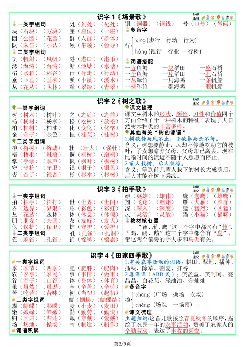 25秋新版二上语文课课贴【知识速记】9页插图1