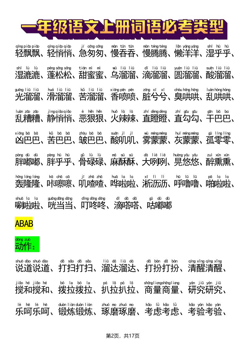 新一上语文词语必考类型(ABB、ABAB、AABB、ABCC、AABC、ABAC、ABCB类词语)17页插图1