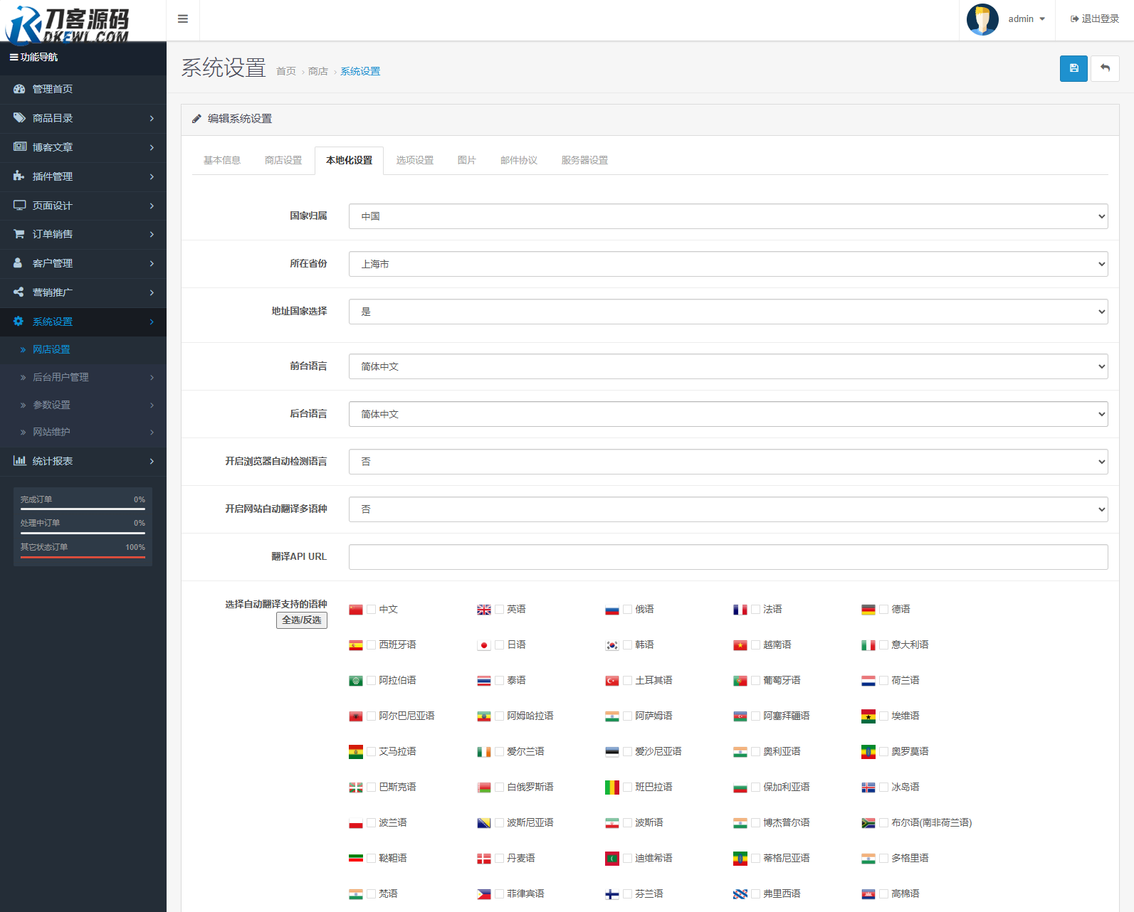 最新多语言跨境商城系统源码 跨境电商系统 全开源插图5