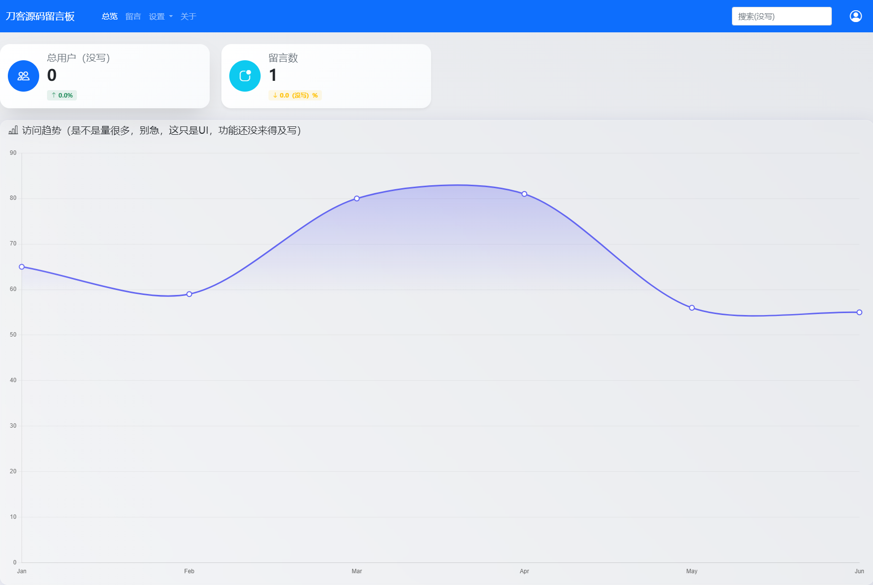 最新在线留言板系统PHP源码插图1