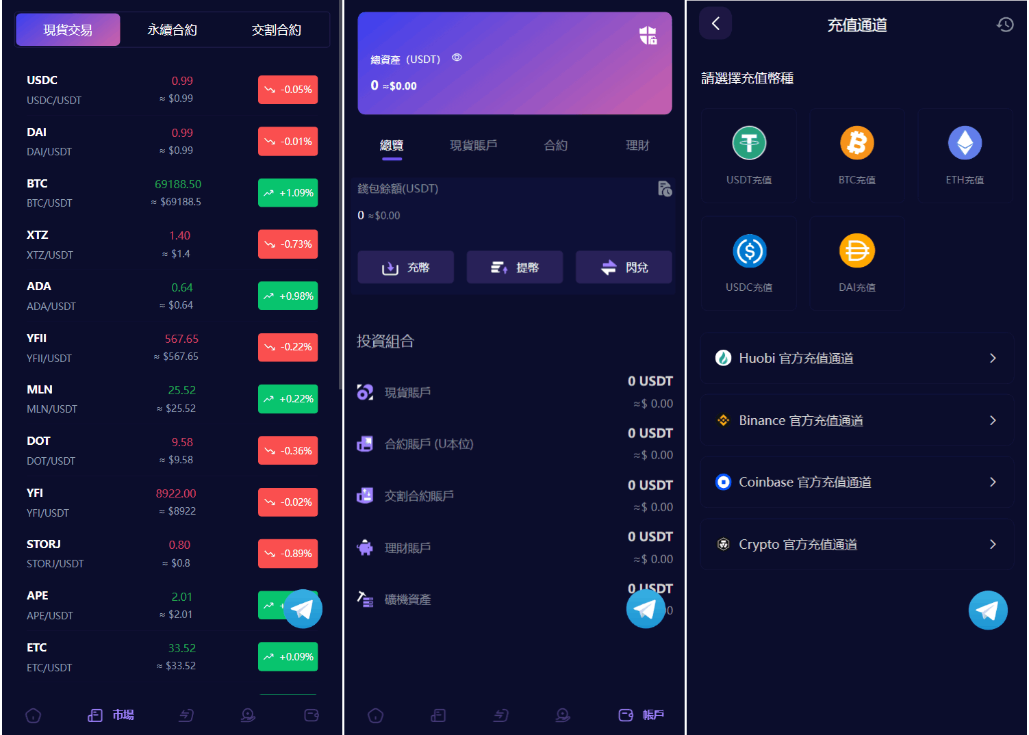 Vexus多语言虚拟货币交易所/java交易所源码/模拟账户+现货交易+永续合约+交割合约+基金理财+锁仓挖矿+质押贷款+闪兑插图2