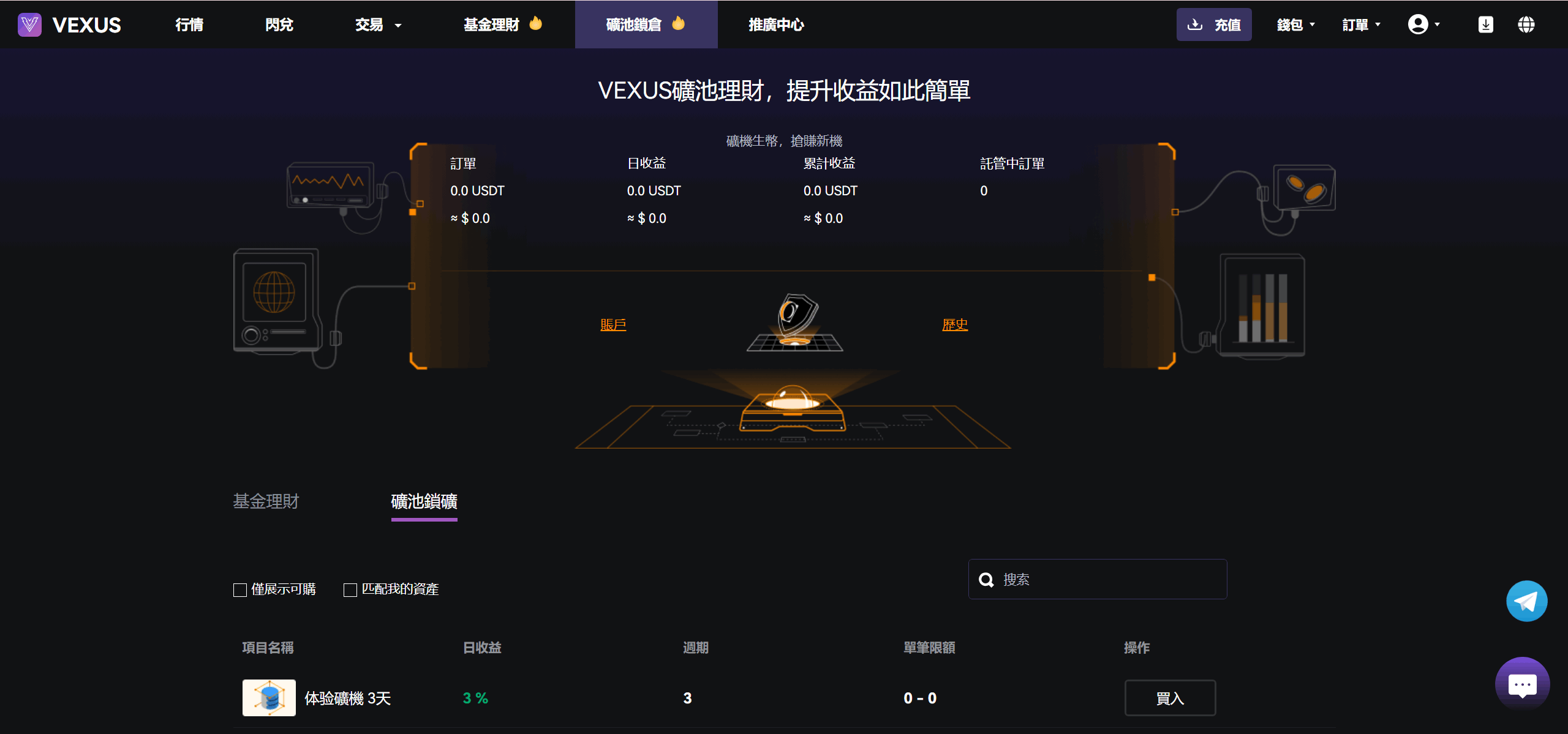 Vexus多语言虚拟货币交易所/java交易所源码/模拟账户+现货交易+永续合约+交割合约+基金理财+锁仓挖矿+质押贷款+闪兑插图8