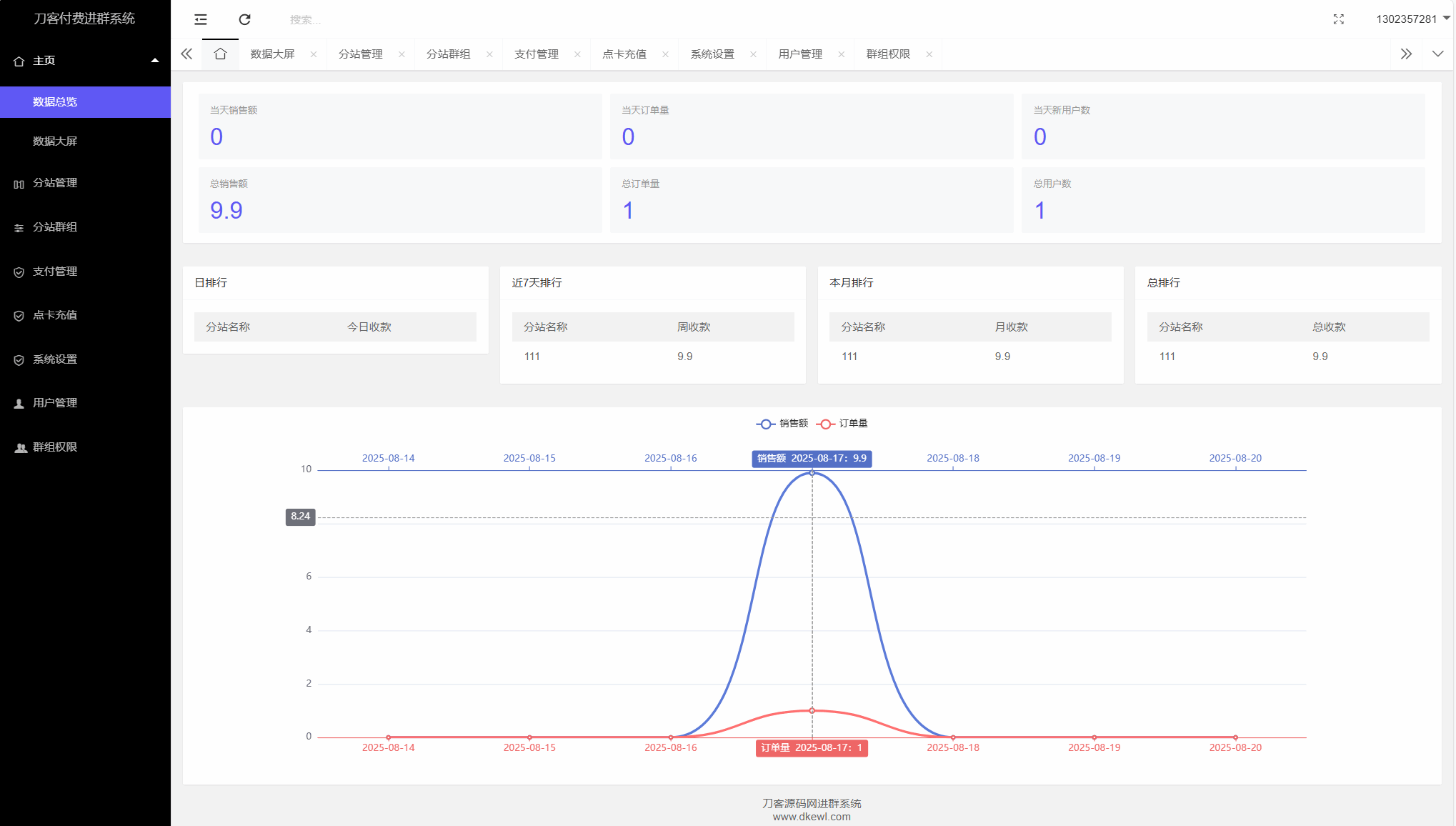 最新付费进群系统源码 V4.1全开源版本源码 附教程插图1