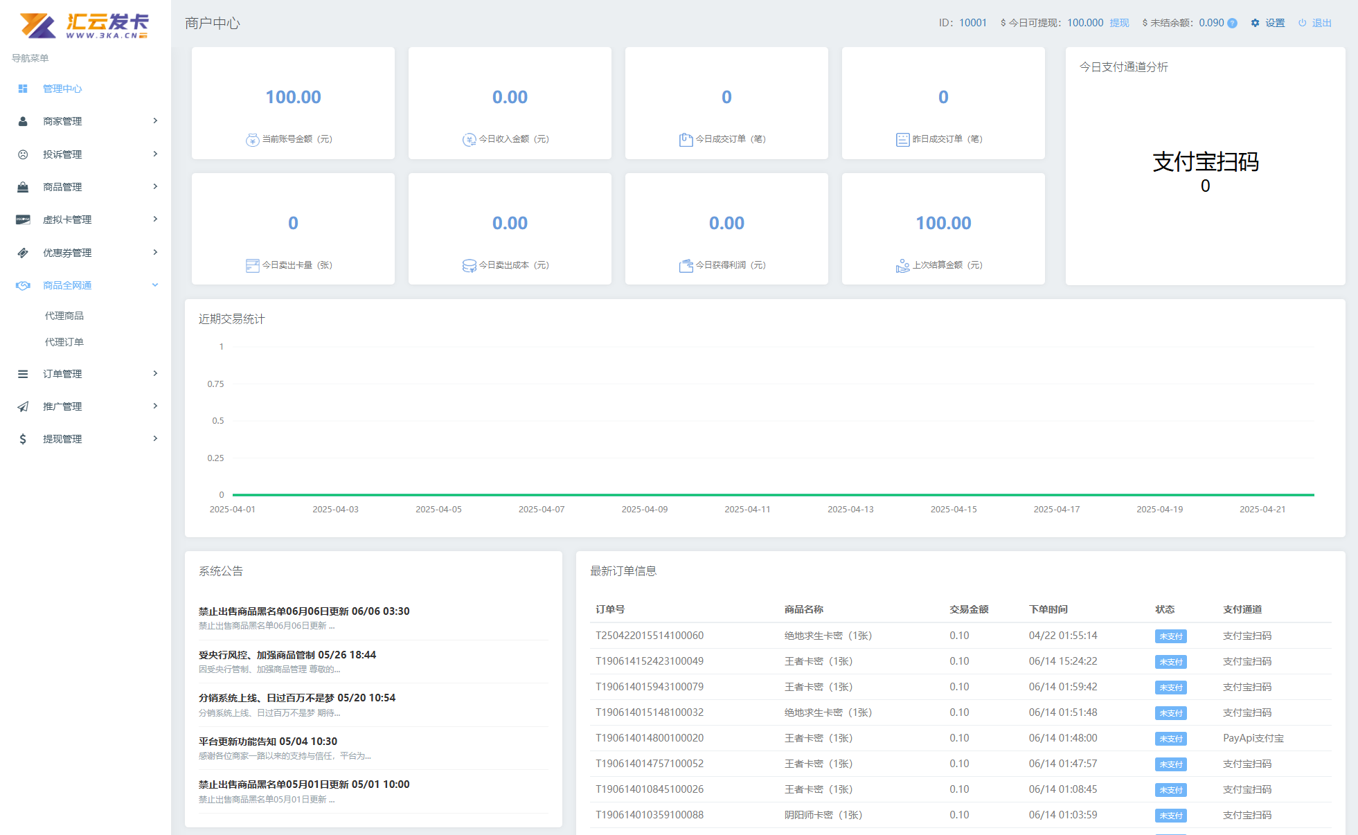 最新商业完整版企业自动发卡系统源码 代理分销 全新UI 多模板插图2