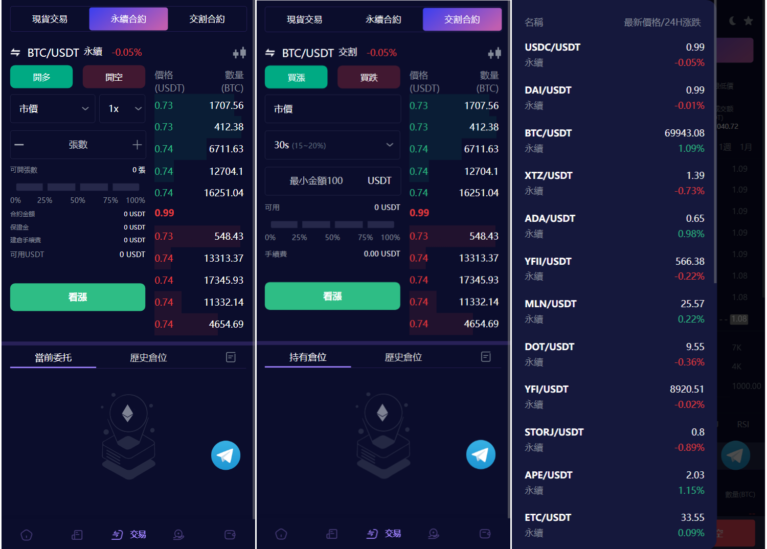 Vexus多语言虚拟货币交易所/java交易所源码/模拟账户+现货交易+永续合约+交割合约+基金理财+锁仓挖矿+质押贷款+闪兑插图1