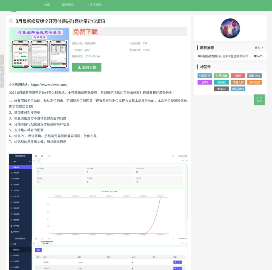 资源类展示下载主题网站 主题资源包下载源码 产品展示下载资源插图1