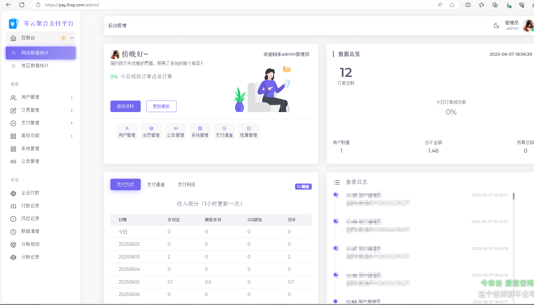 2025最新易支付模板源码 全开源 前台+用户中心+后台三合一插图2