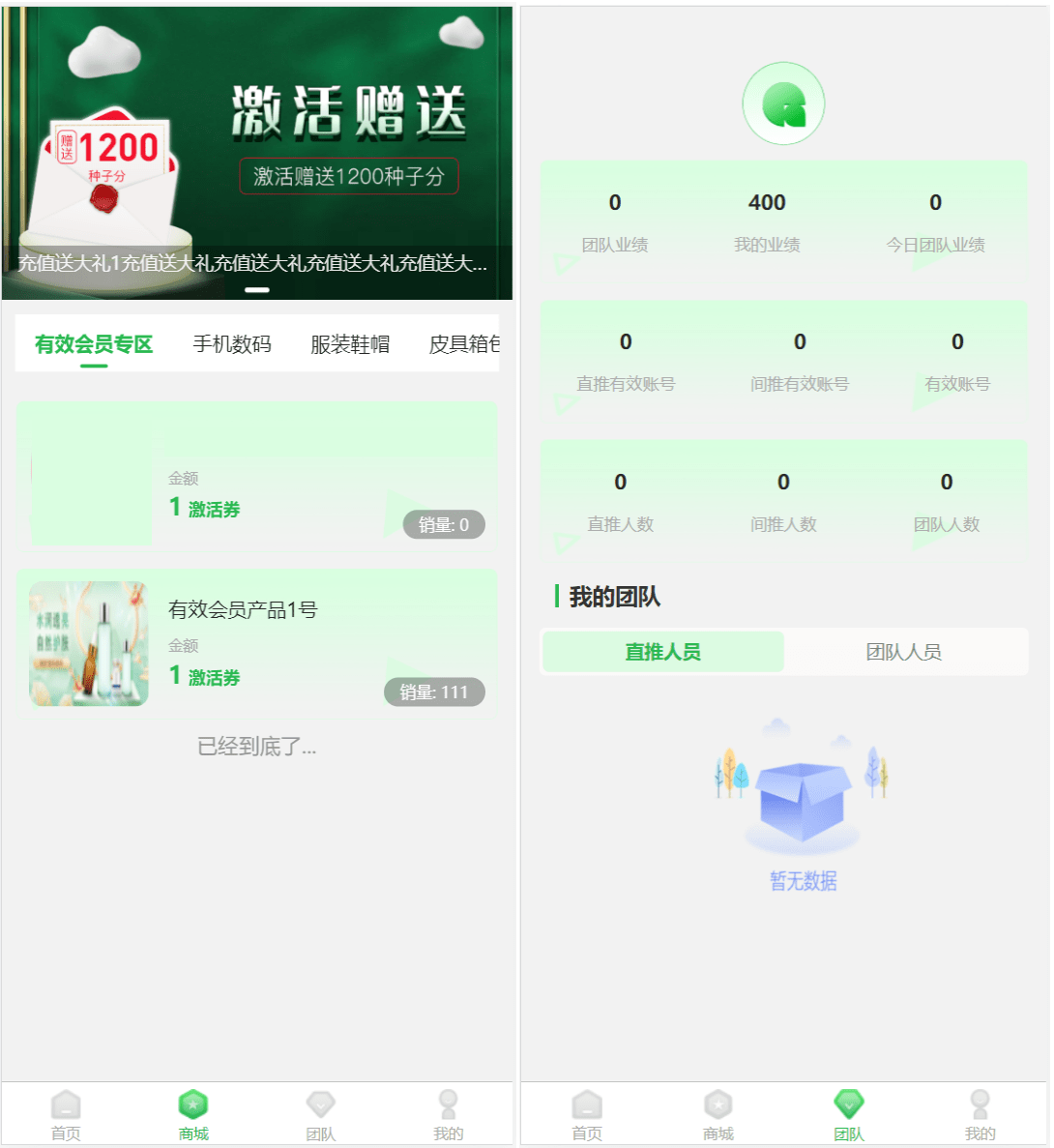 最新修复版众筹商城系统源码/订单认购/多多优购/商城加共识插图1 最新修复版众筹商城系统源码/订单认购/多多优购/商城加共识插图1