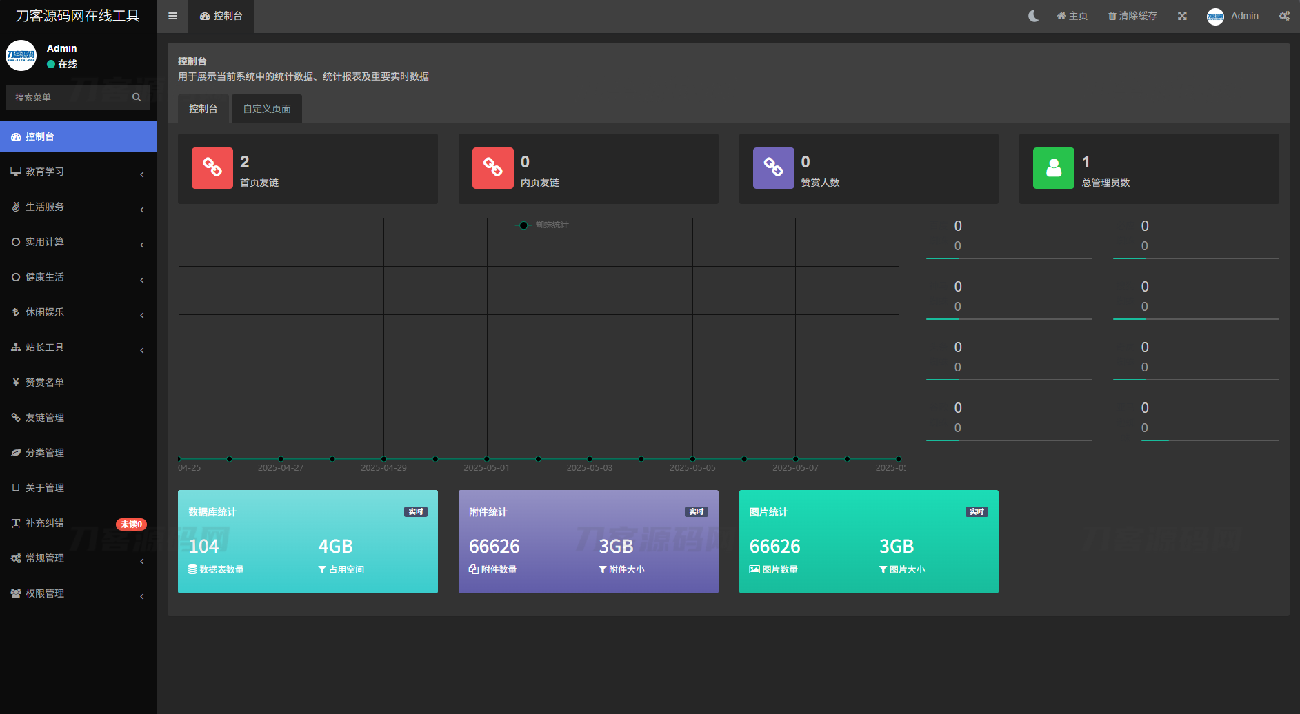 最新各类别在线工具箱系统源码 超多工具 带后台 附教程插图3
