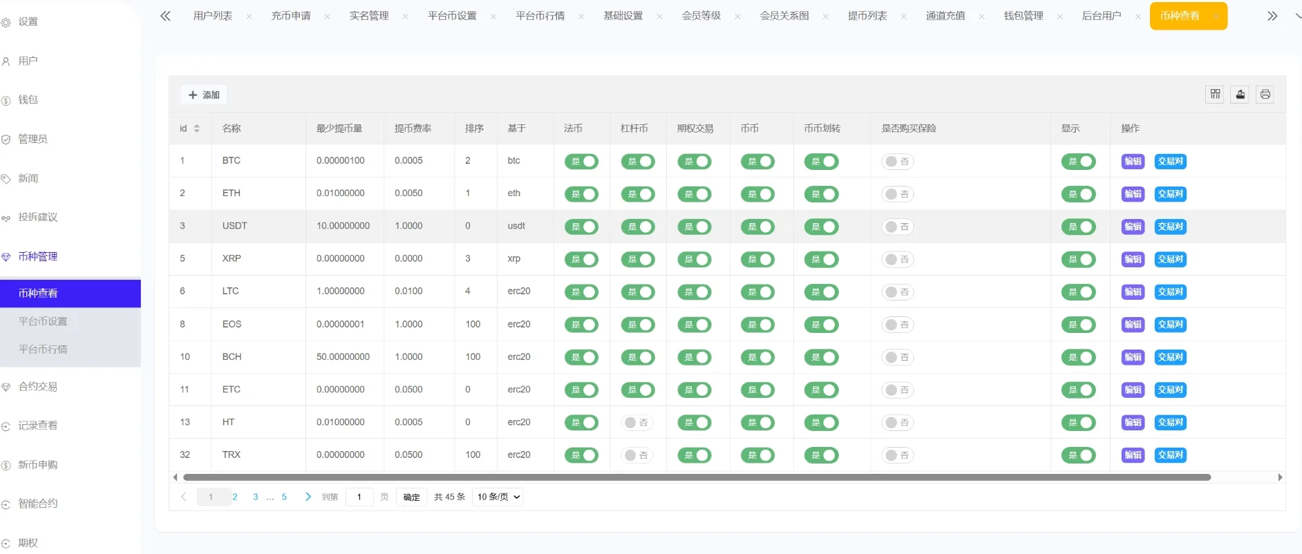 Phemex多语言交易所源码/期权交易+合约交易+新币申购+锁仓挖矿+平台币发行+K线行情控制/前端uniapp编译后+后端PHP插图4 Phemex多语言交易所源码/期权交易+合约交易+新币申购+锁仓挖矿+平台币发行+K线行情控制/前端uniapp编译后+后端PHP插图4
