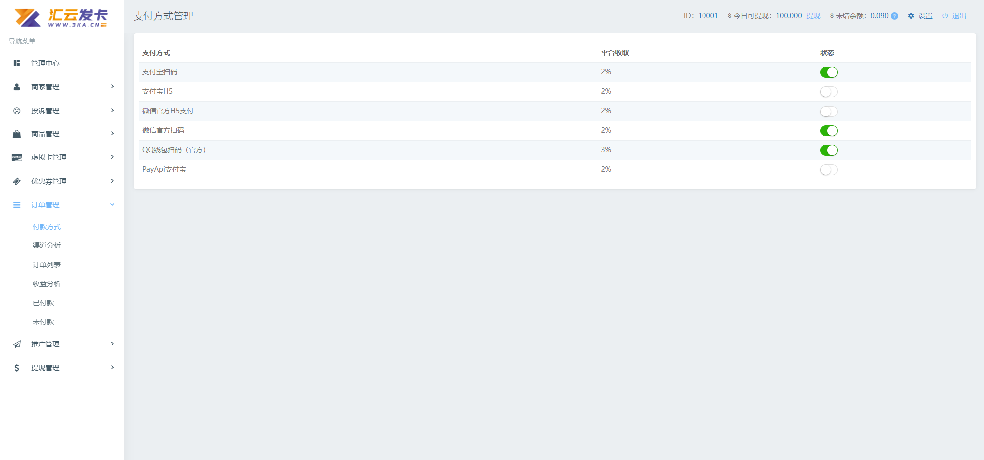 最新商业完整版企业自动发卡系统源码 代理分销 全新UI 多模板插图5