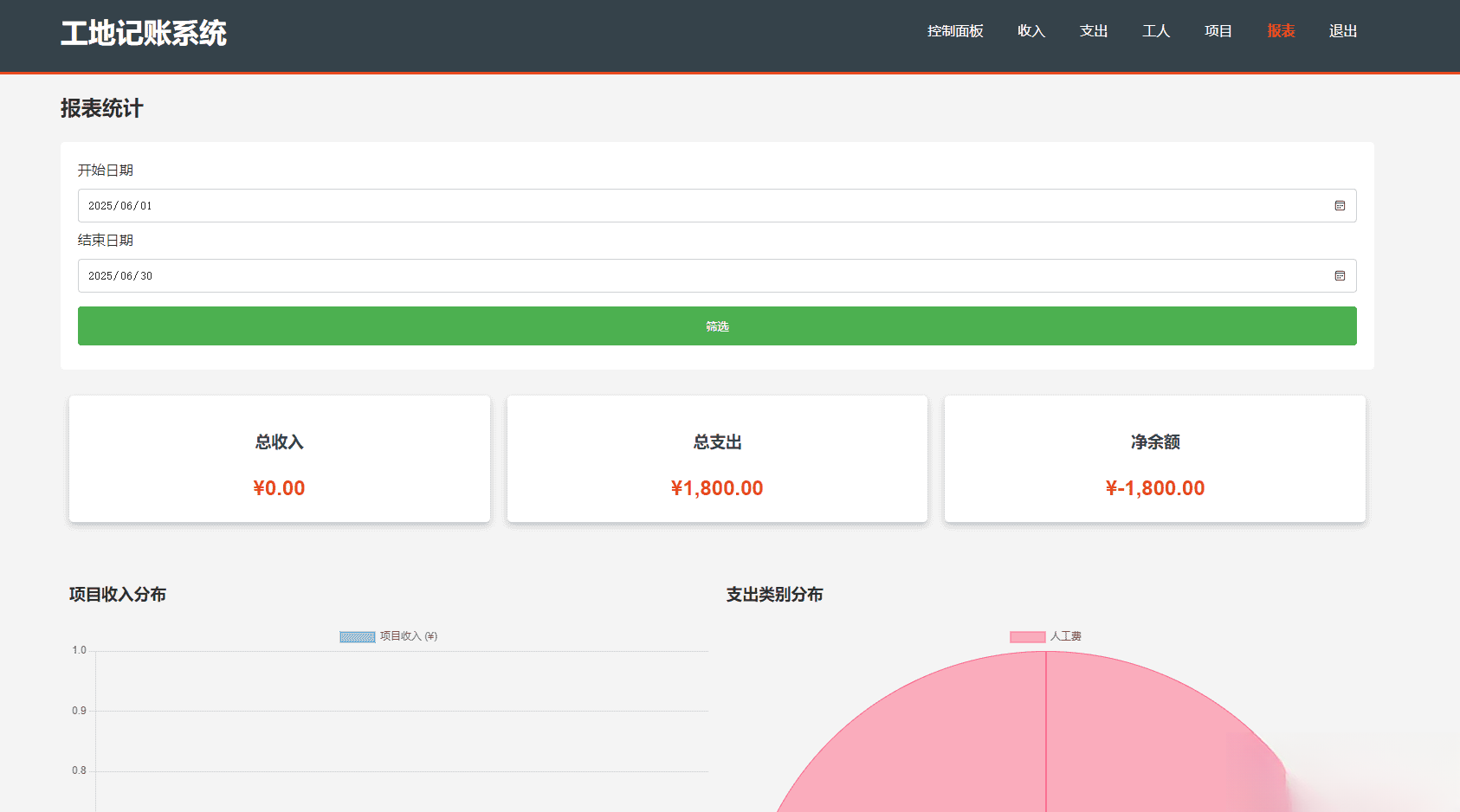 PHP公司收入支出记账系统/员工记账系统源码开源插图 PHP公司收入支出记账系统/员工记账系统源码开源插图