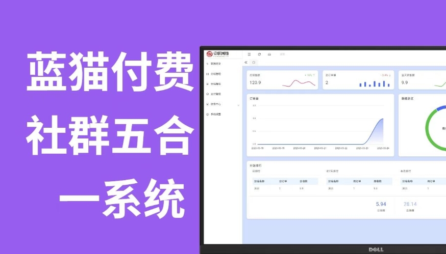 蓝猫进群系统公益版 蓝猫付费进群系统 五合一系统插图1