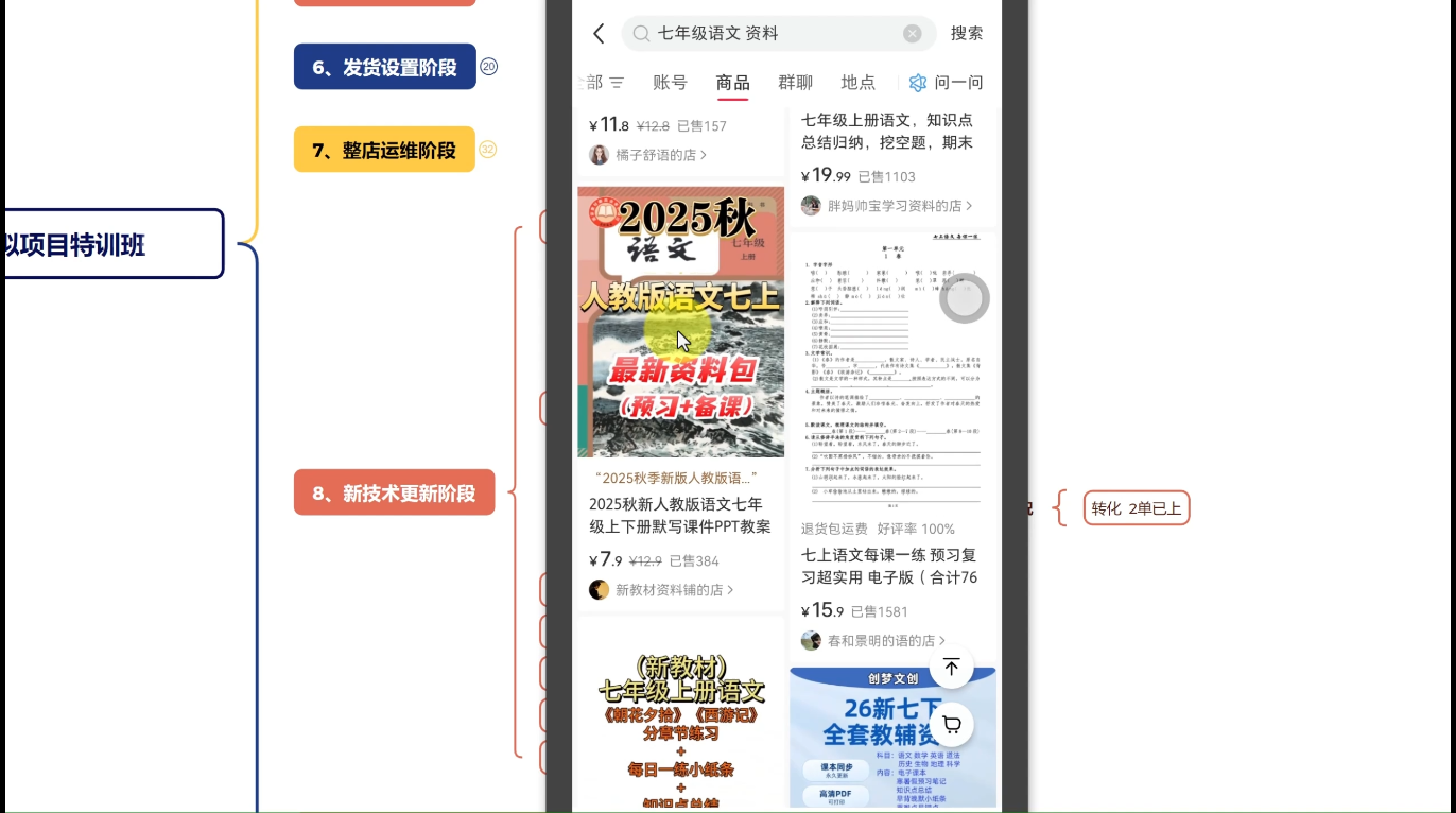 陆明明·小红书虚拟项目特训班(更新9月)插图1