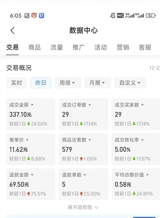 虚拟资料第四期，波浪思路+撸单玩法，新增闲鱼独家玩法插图1