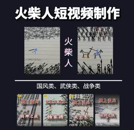 火柴人动画制作教程：从拳脚设计到武器运用，国风短视频新赛道插图1