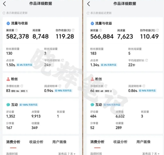 2025年今日头条新玩法，我用这个方法，一天挣了5张+插图4