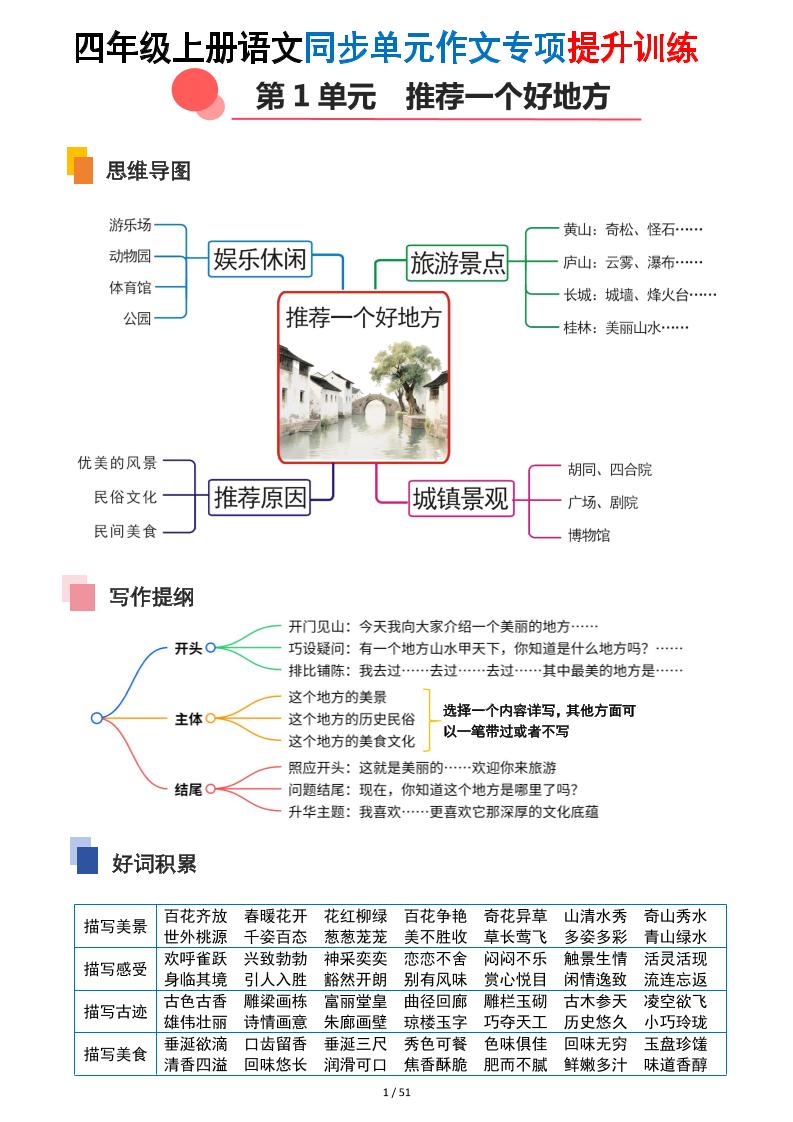 新四上语文同步单元作文专项提升训练（52页）插图1