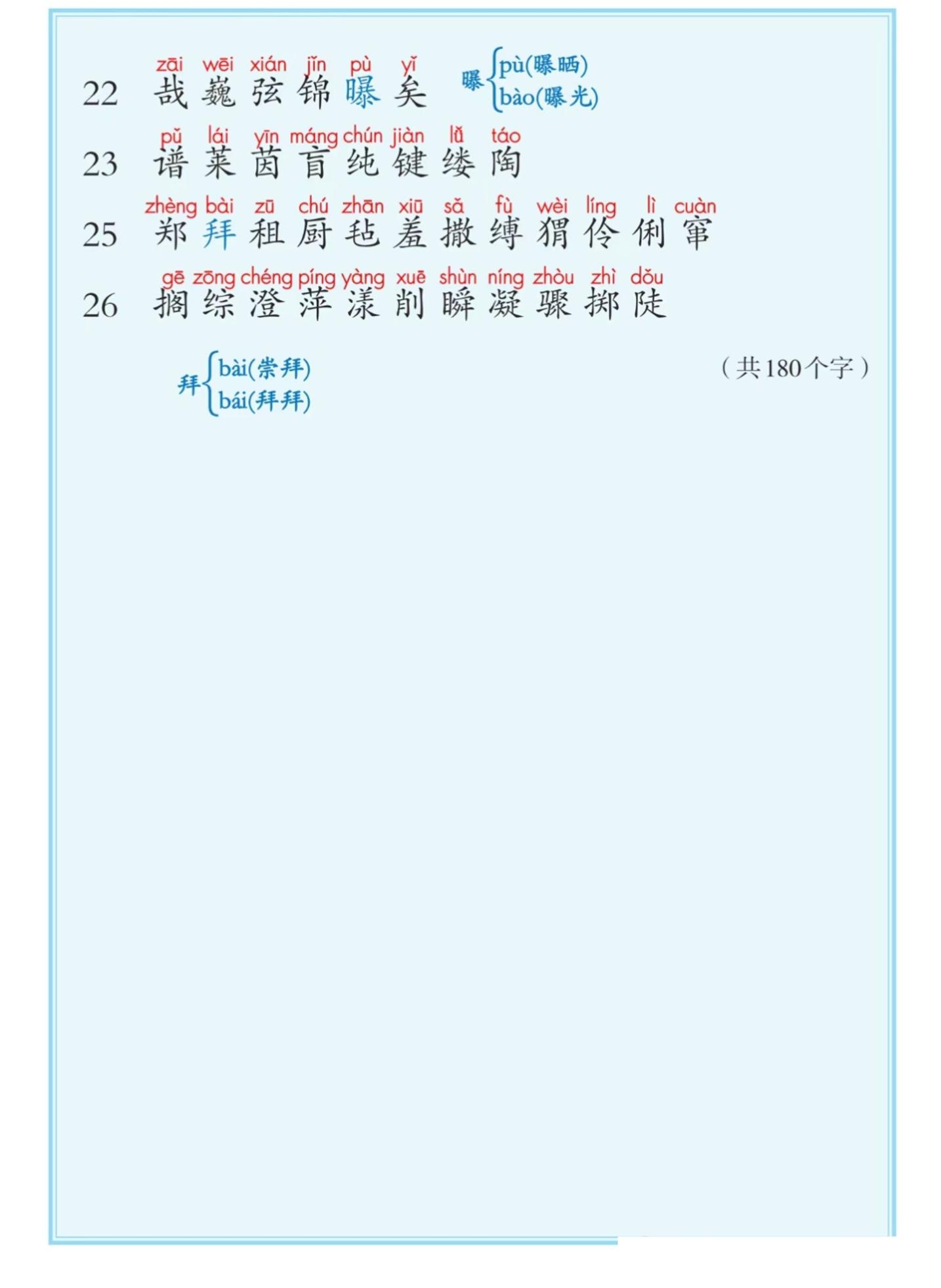 六上语文课后写字表+词语表注音（5页）插图1