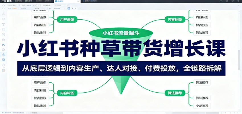 小红书种草带货增长课：从底层逻辑到内容生产、达人对接、付费投放，全链路拆解