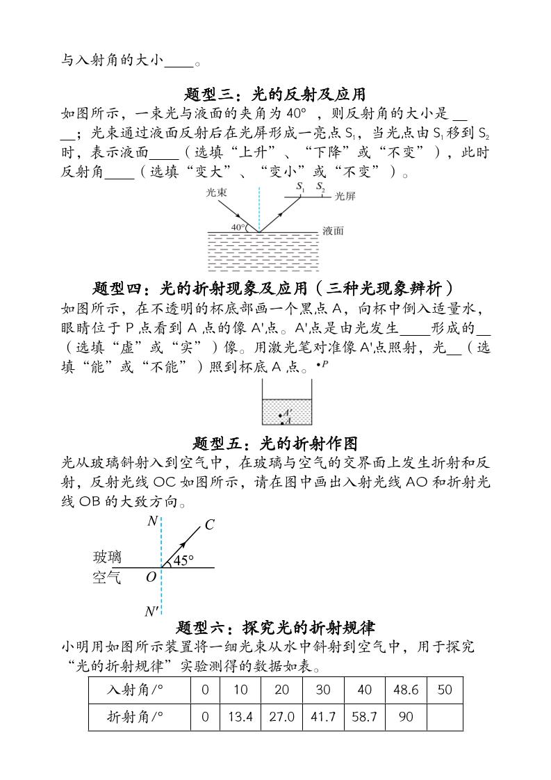 【2025秋新版】人教版八上物理_期末压轴专项训练《光现象》常考题型12个（含答案）插图1